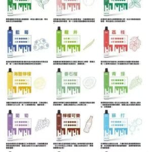 DOT PLUS 8000口拋棄式(倉3)